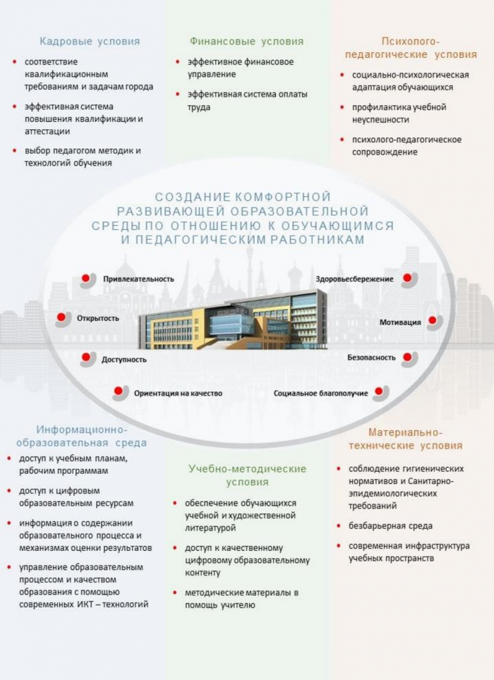 Нет названия