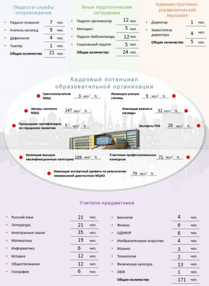 Нет названия